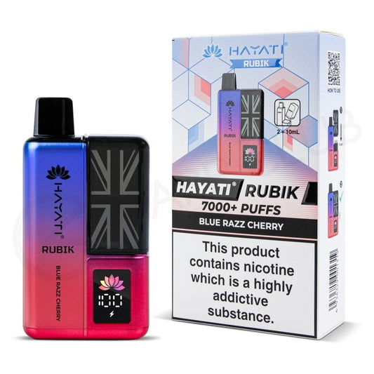 Is the Hayati Rubik 7K Worth It? Full Review & Buyer’s Guide